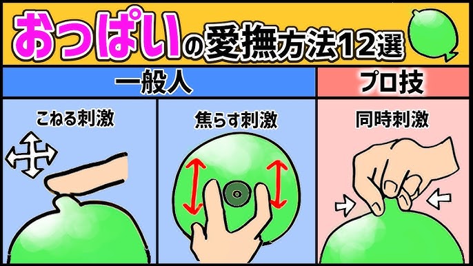 敏感乳首いじり痴○2022 客室に連れ込まれ拘束状態で同時責めされた美乳姉妹 エロ動画・アダルトビデオ動画 | 楽天TV