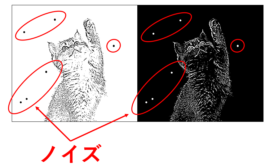 AIによるノイズ処理 比較: 365March