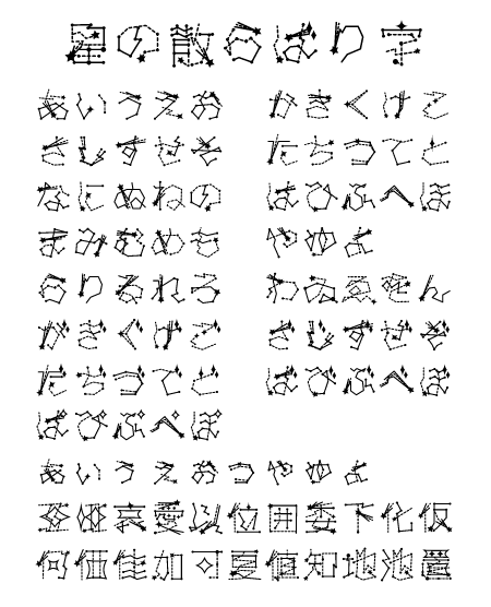 キラッ！文字に「星」が入っているおすすめフリーフォントいいフォント