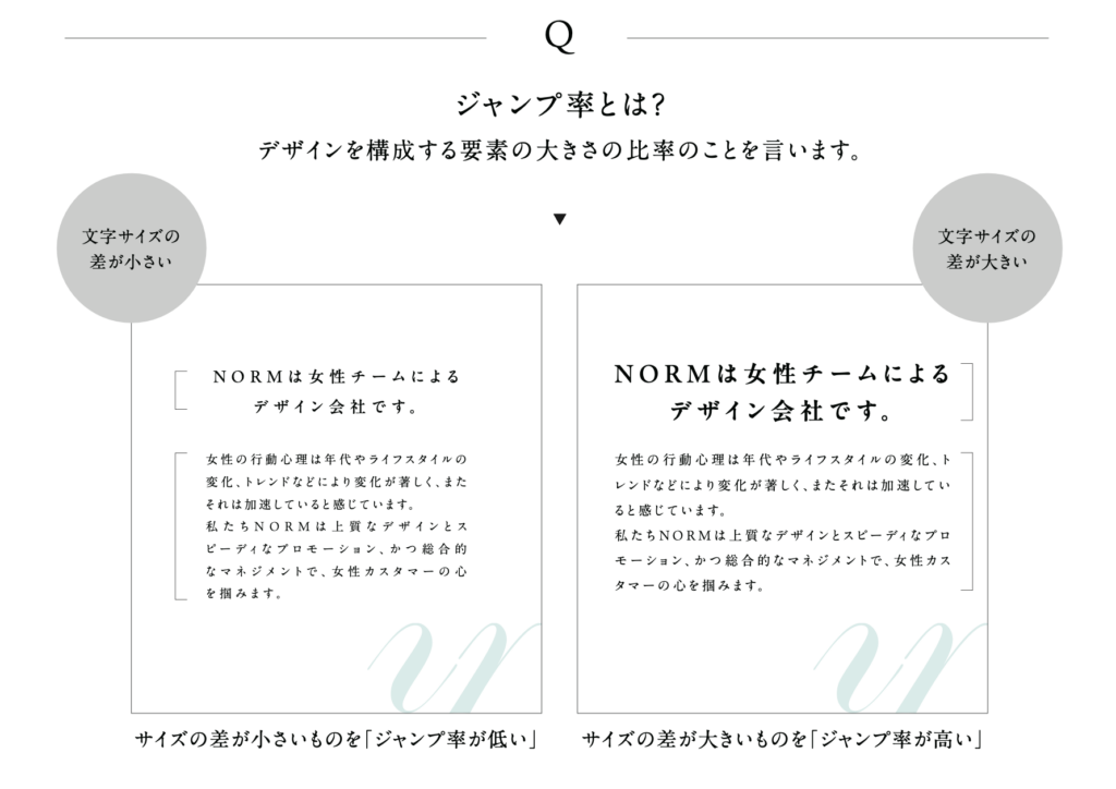 高級感のあるWebデザインの特徴 - Webデザインマニュアル