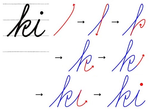 英語 フォント つなぎ文字TikTok