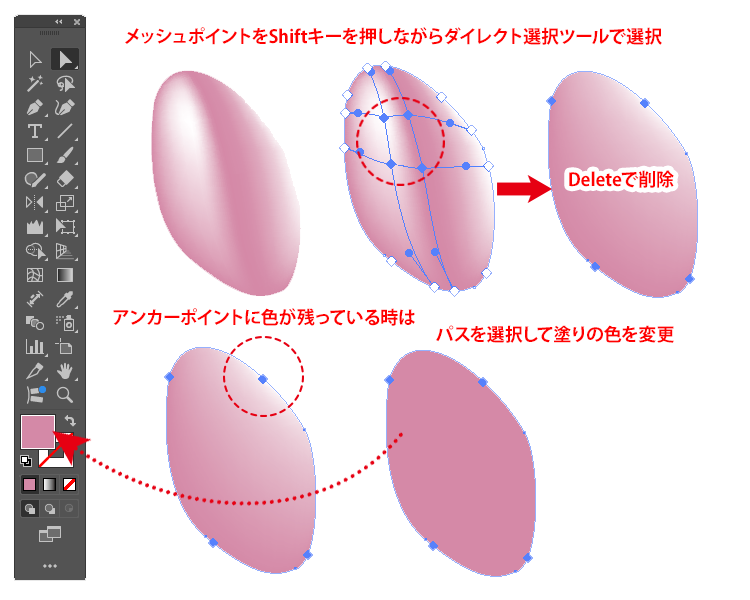 比較早見表 イラストレーターのワープ効果一覧 全15種類イラレ便利帳えんかめ