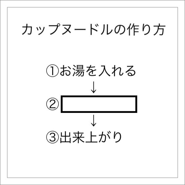 TENGAの代わりになるものとの検索が…！！ : matomeHub(まとめハブ)