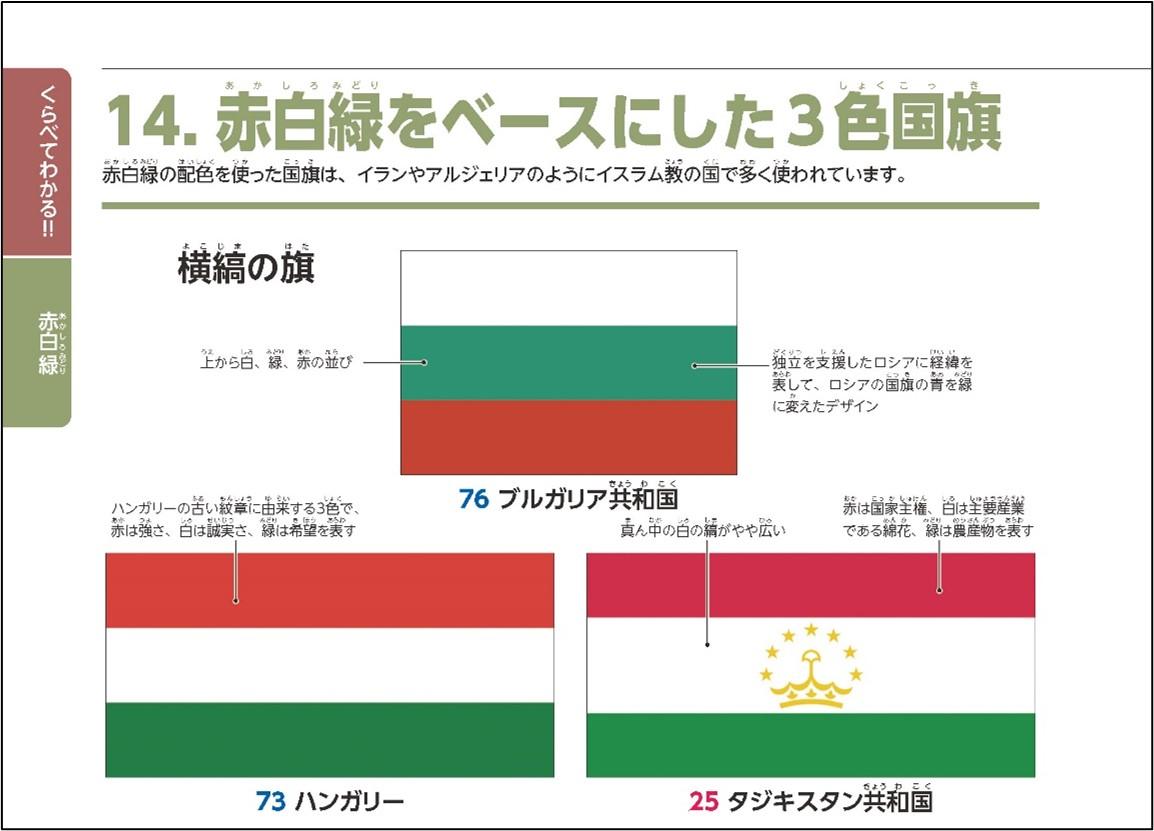 スイス国旗と似てる旗一覧