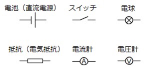 配線図の図記号