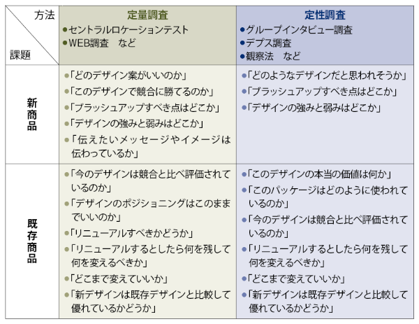 パッケージの印刷もデザインも。プログラフ株式会社