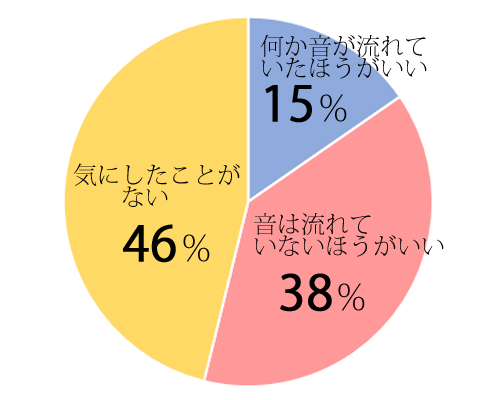 Amazon.co.jp: ゾンビ・ハイド・セックス ５ (花音コミックス)