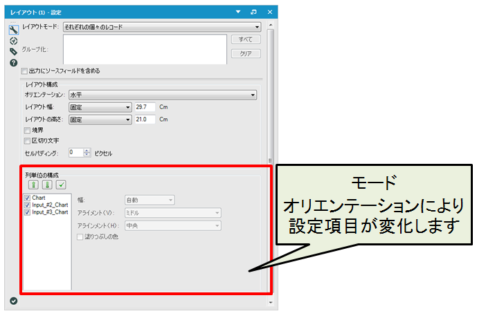 レイアウトツール概要 - BakinWiki