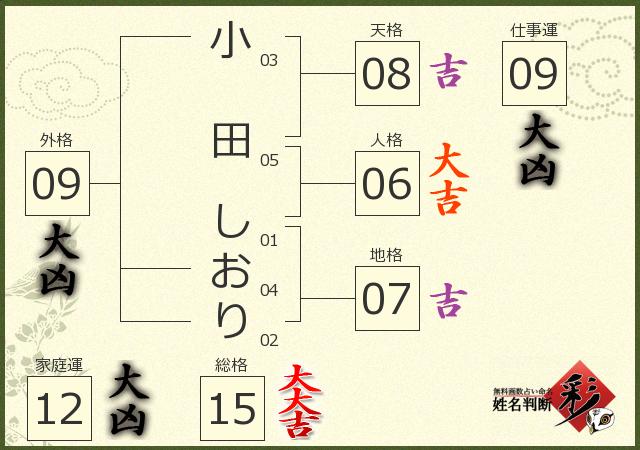 小田和紙　和紙、ハガキ、しおり、手帳、袋などセットで