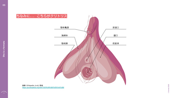 そのH、勘違いしてるよ！「私たちがぶっちゃける、男子のちょっと“ズレてる”H」 メンズノンノウェブ | MEN'S