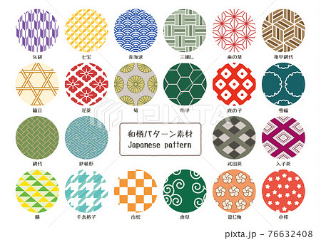 チェックの世界 チェック柄の種類いろいろ生地・副資材の仕入れ・卸販売専門テキスタイルネット