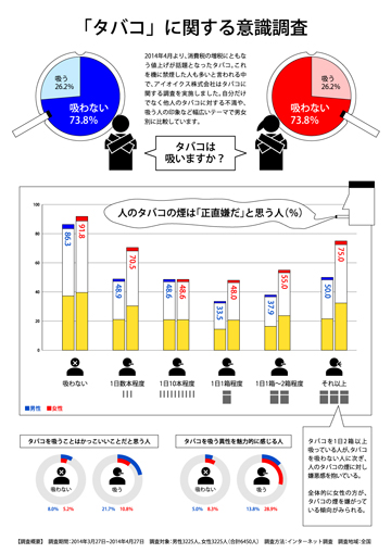 おすすめのインフォグラフィック動画制作会社5選 選び方も解説