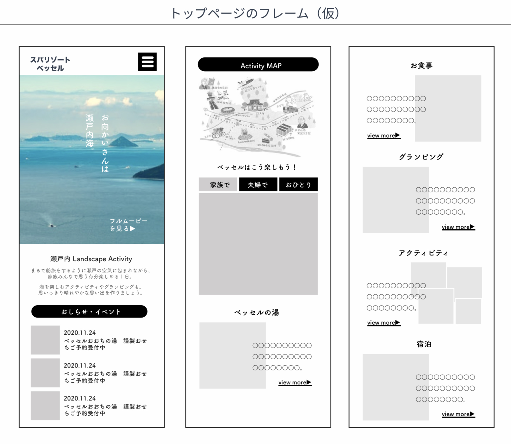 ワイヤーフレームとは？よいページを設計するための確認点や作り方など – 初心者のための会社ホームページ作り方講座エックスサーバー株式会社