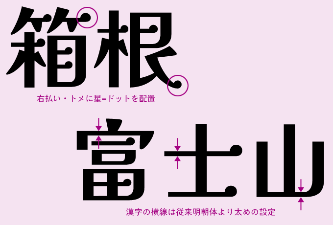 めっちゃ読みやすいモリサワの「BIZ UD」フォントが「GitHub」に - やじうまの杜 - 窓の杜