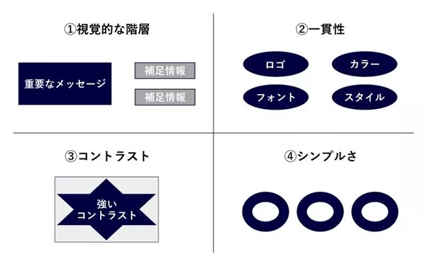 無料チラシテンプレート - 明るくシンプルで親しみやすいチラシデザインASOBOAD