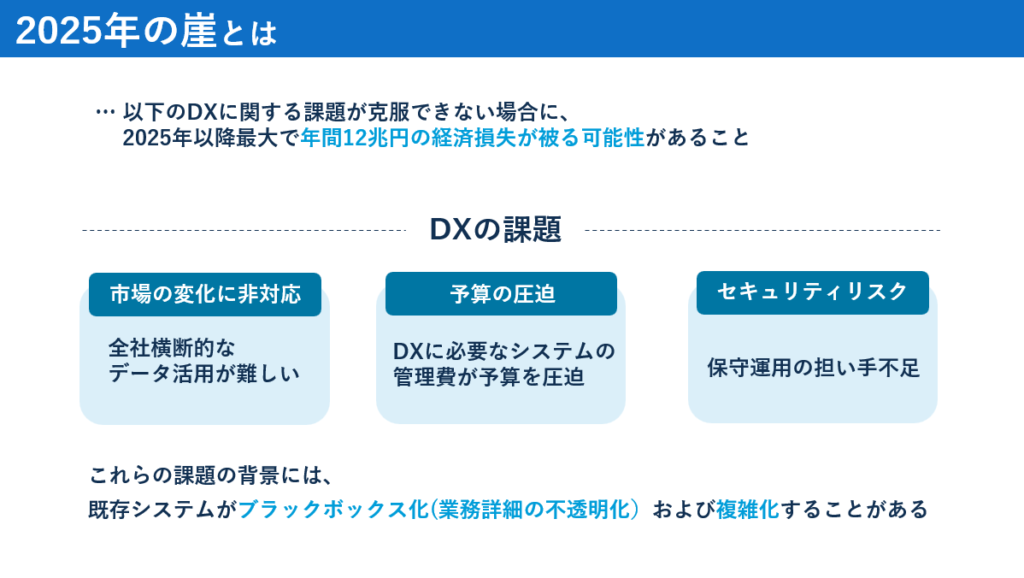 パワポ配色に悩まない！ColorMagicで自動カラーパレット生成PPDTP