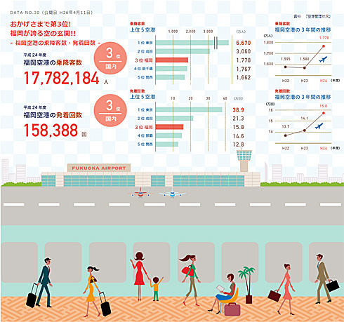 インフォ グラフィックの要素データ可視化ベクター デザイン テンプレートです オプション 線グラフ パーセント 円グラフ ダイアグラム フローチャートストックベクター ©alexdndz 191433116
