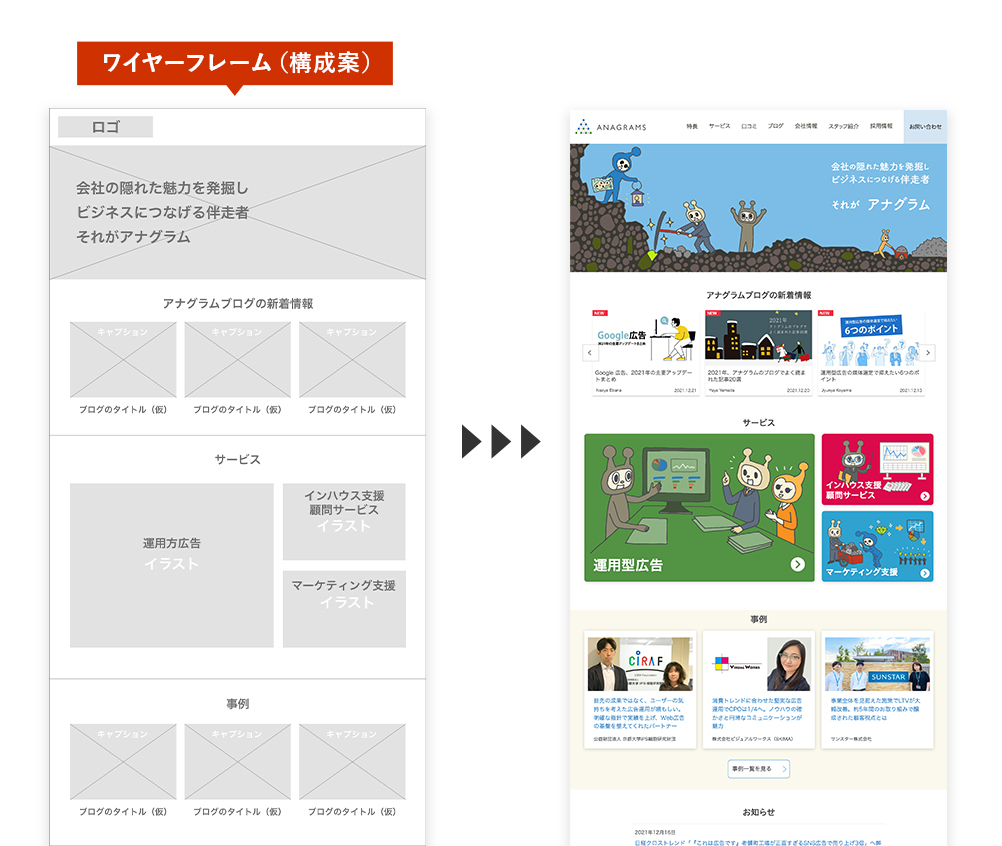 ワイヤーフレームとは？作り方、おすすめツールも紹介QUERYY クエリー