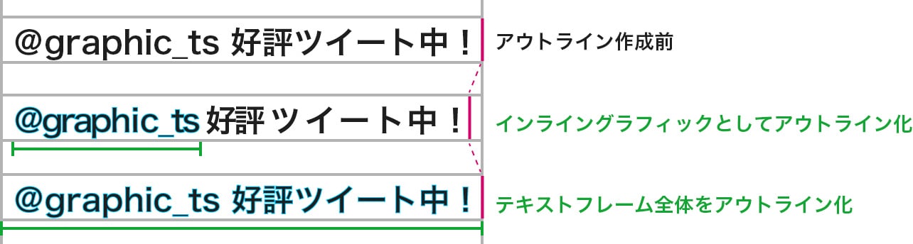 Adobe Fonts を使用してみよう！- バンフートレーニングスクール スタッフ ブログ