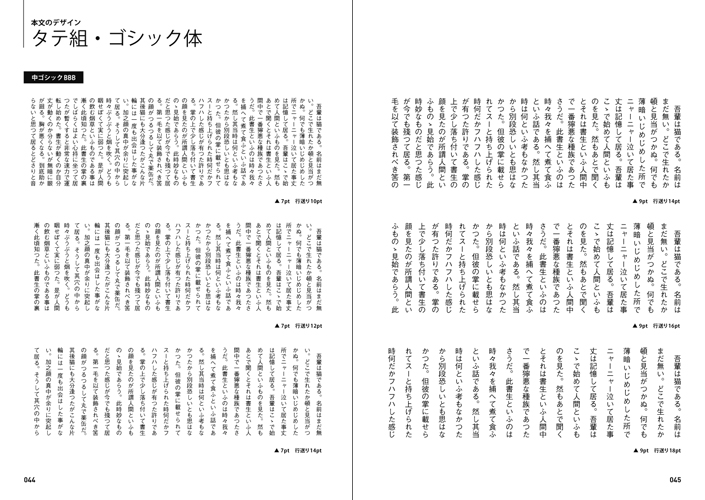 伝わる！デザインのセオリー レイアウトの基本編ダイレクトマーケティングラボリコ