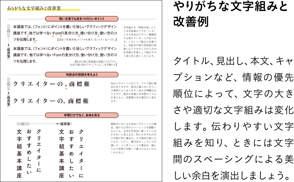フォント・タイポグラフィのおすすめ本 デザイナー必読 10冊を紹介DesignSpot デザインスポット