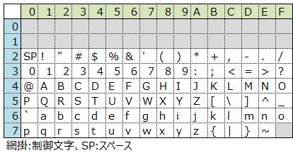 データを開いただけなのに文字化けってどうして起こるの？モリサワ note編集部