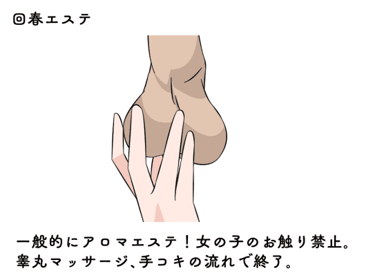 デリヘルってどこまでプレイできる？本番できるデリ嬢の探し方や安心に