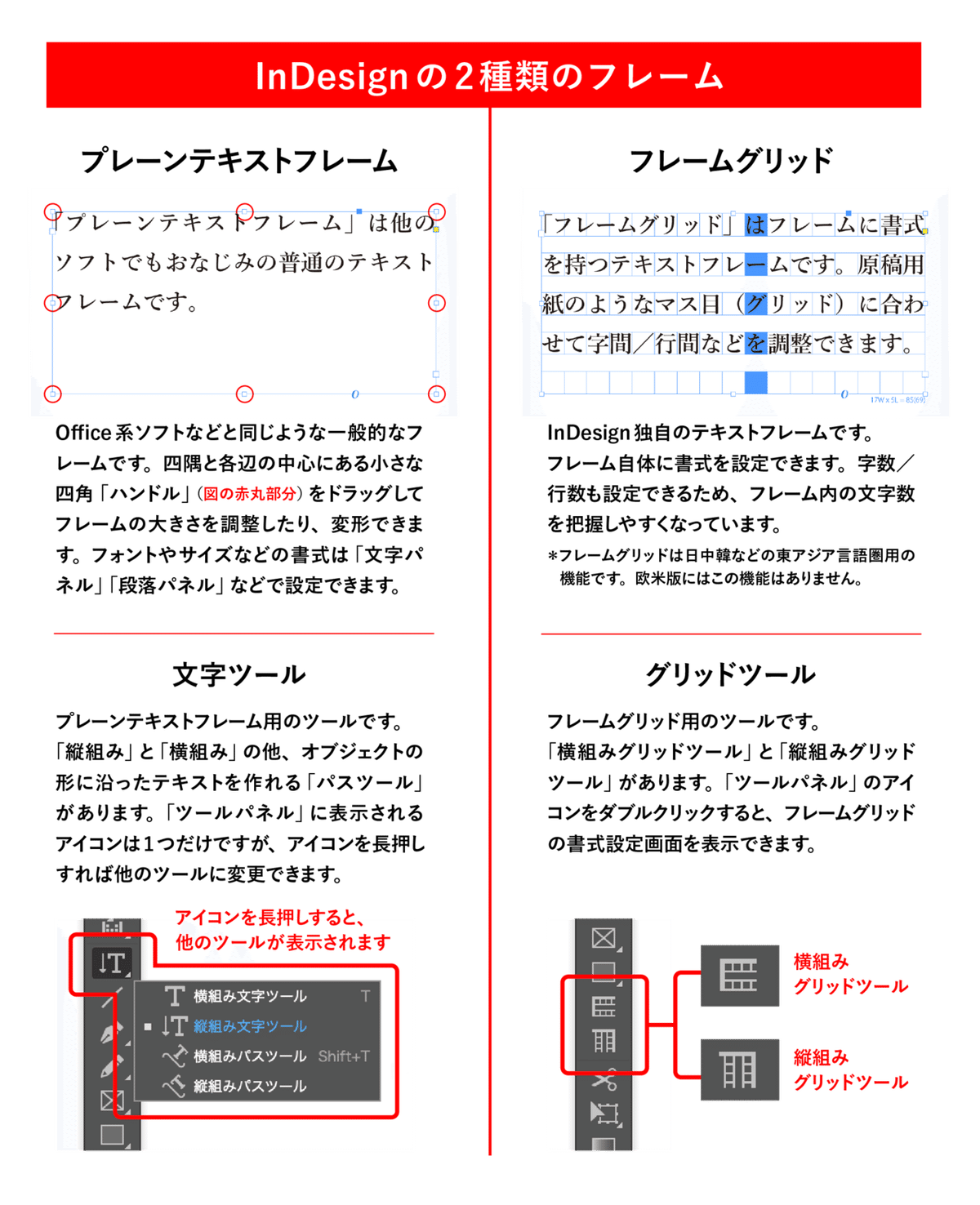 InDesignの画像処理 2 2 配置した画像を調節しよう。デザイナーやWEBクリエイター、DTPオペレーターの求人に特化した人材サービスカンパニー「エキスパートスタッフ」の公式ブログEXPERTSTAFFBLOG