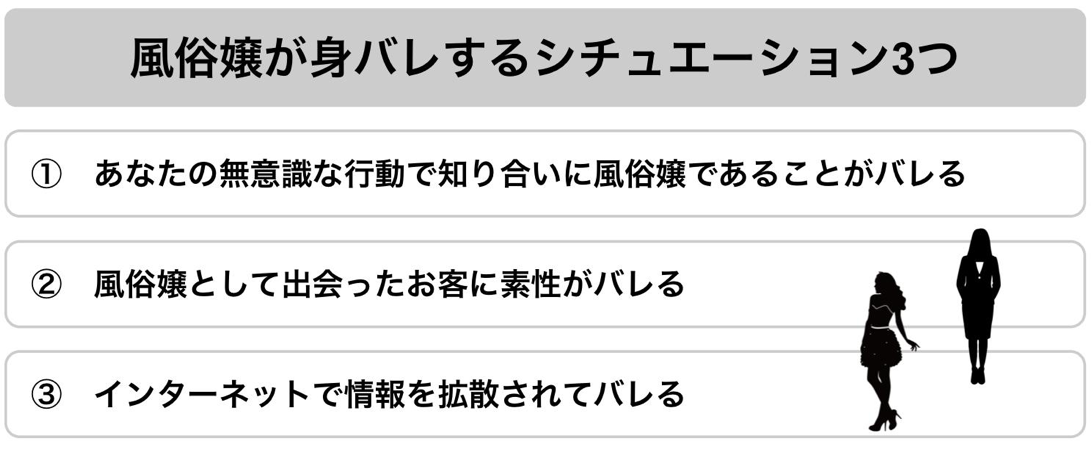 風俗で働くなら絶対やるべき身バレ対策全9選！身バレしにくい仕事の選び方も | 女性の高収入アルバイト情報サイト【ゆあまね】