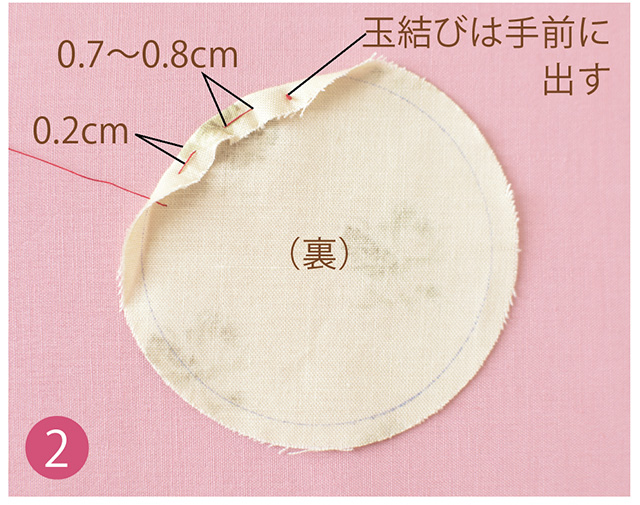 丸い被り物 パンダとクマのアレンジレシピ – パタン推しパペット・被り物・子ども服の型紙