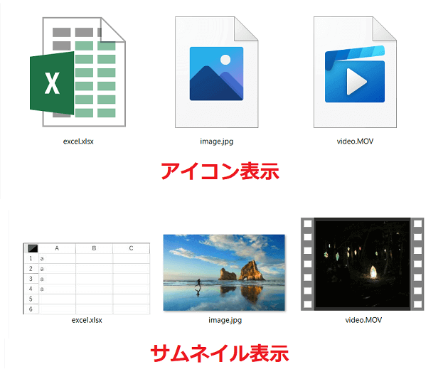 YouTubeのサムネイルが表示されない原因と対処方法！マーケドリブン