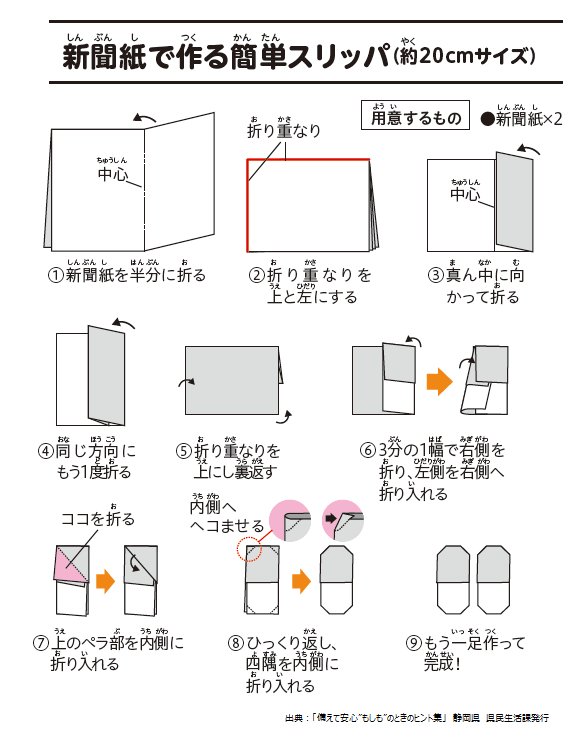 手作り”古新聞でスリッパ”の作り方SNI埼玉 生長の家埼玉県教化部 公式サイト