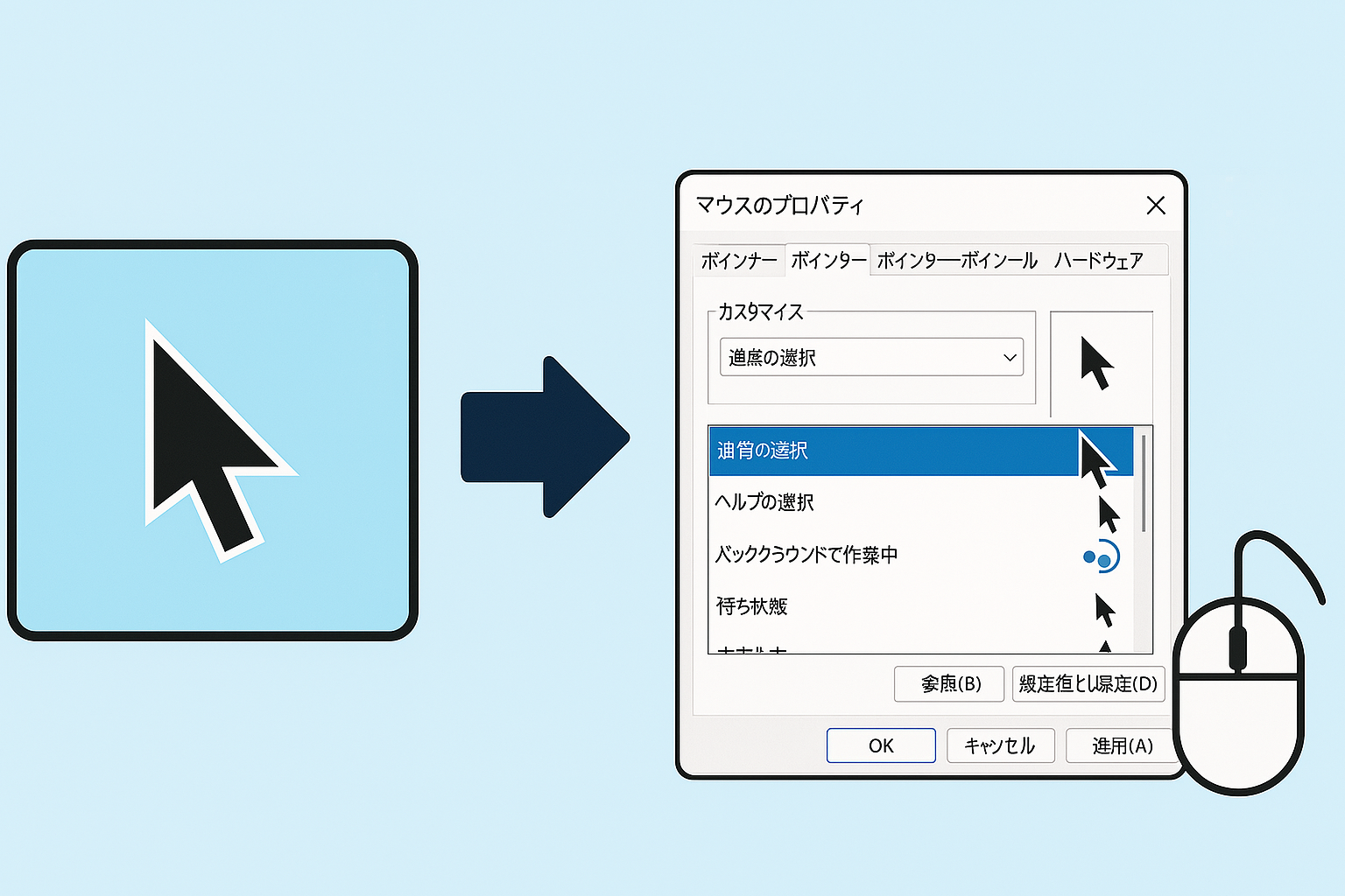 Windows 10でマウスポインターの大きさやデザインを変更する方法パソコン工房 NEXMAG