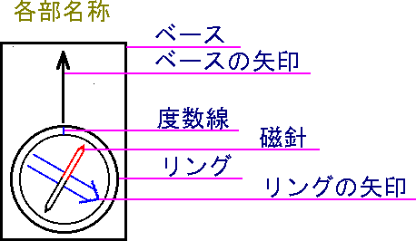 恵方参り 恵方巻き 2025年 今年の方角が地図で一目瞭然
