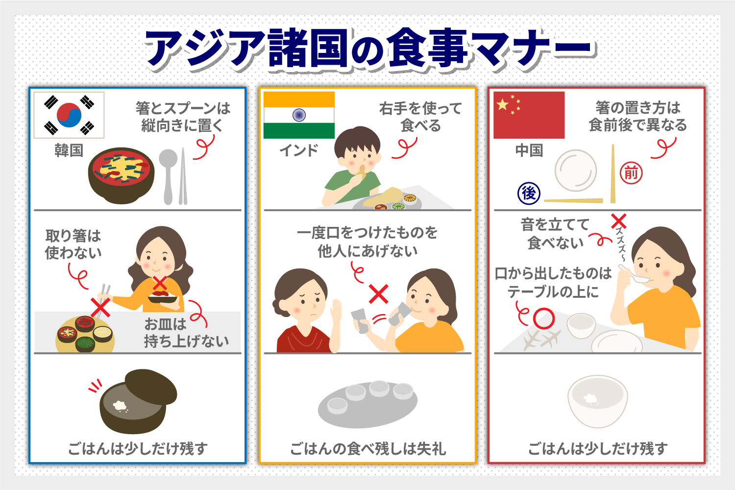 茶懐石のいただき方がイラストに！ - 一期一会