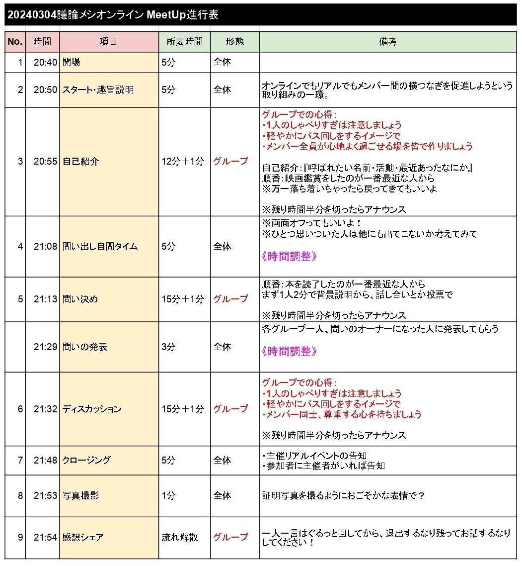 平成30年度イベントスケジュールKyoto University Design School – Collaborative GraduateProgram in Design