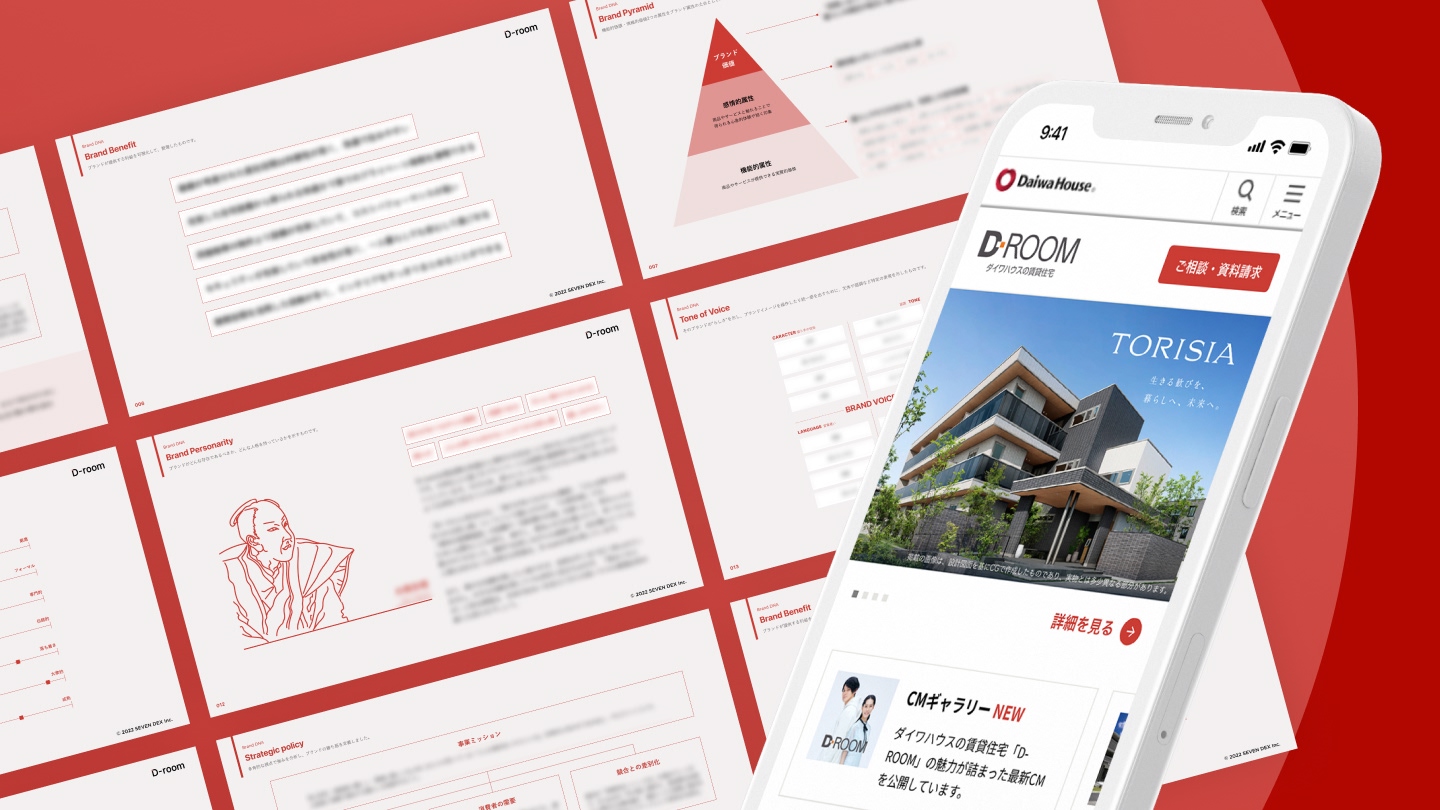 大和ハウス工業のテクニカル分析 TSE:1925— TradingView