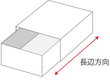 段ボール・段ボール箱段ボールの基礎知識2