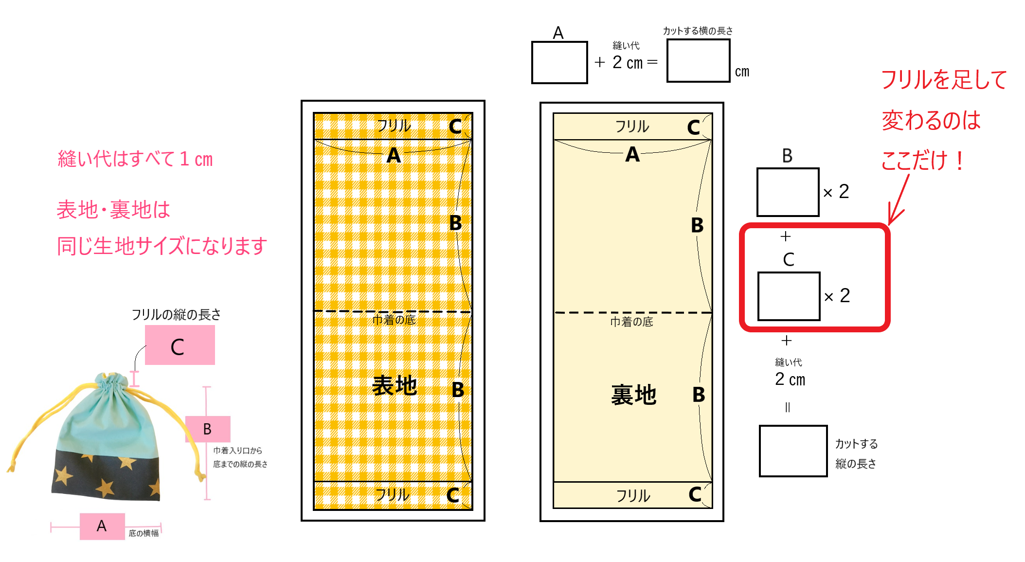 ハリネズミの巾着袋の作り方│koshirau 拵う こしらう