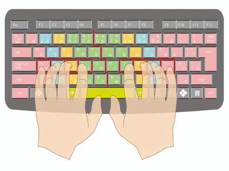 108,900点を超えるタイピングのイラスト素材、ロイヤリティフリーのベクター素材グラフィックスとクリップアート - iStockパソコン,キーボード, オフィス