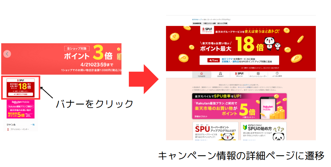 webバナーとは？ バナーデザイン・バナー制作のための基礎知識SkillhubAI スキルハブエーアイ