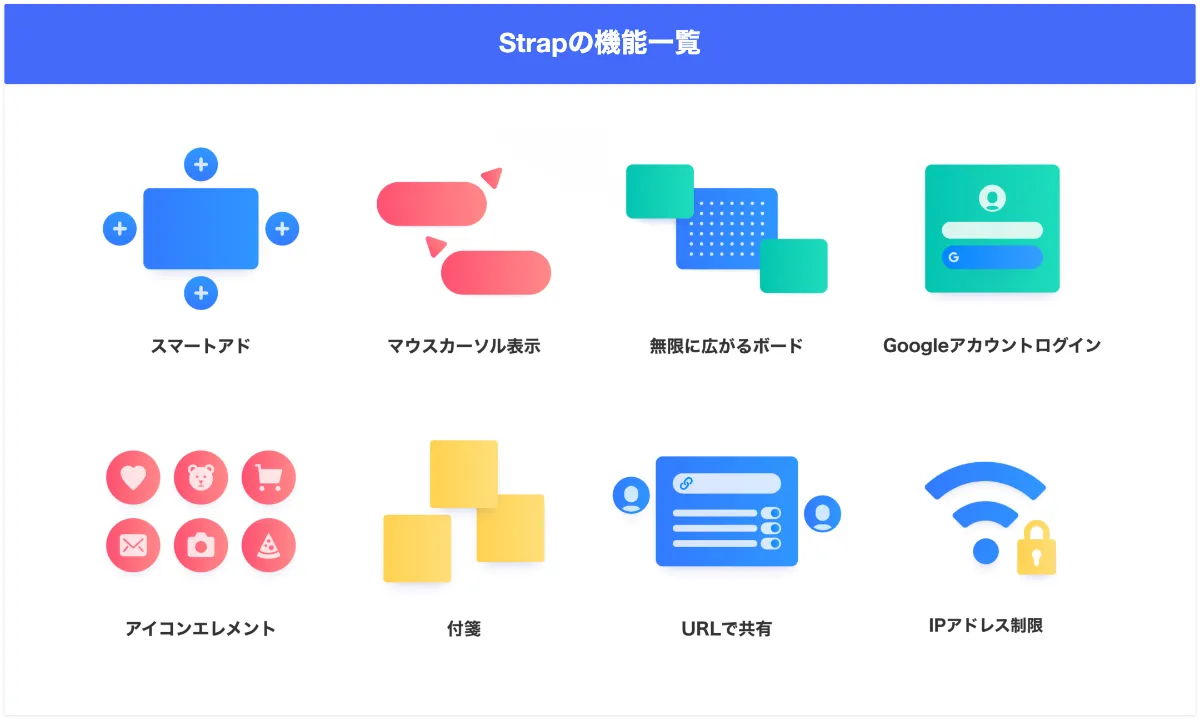 フローチャート ピクトサイン」の6405点のロイヤリティフリー画像、写真素材、絵Shutterstock