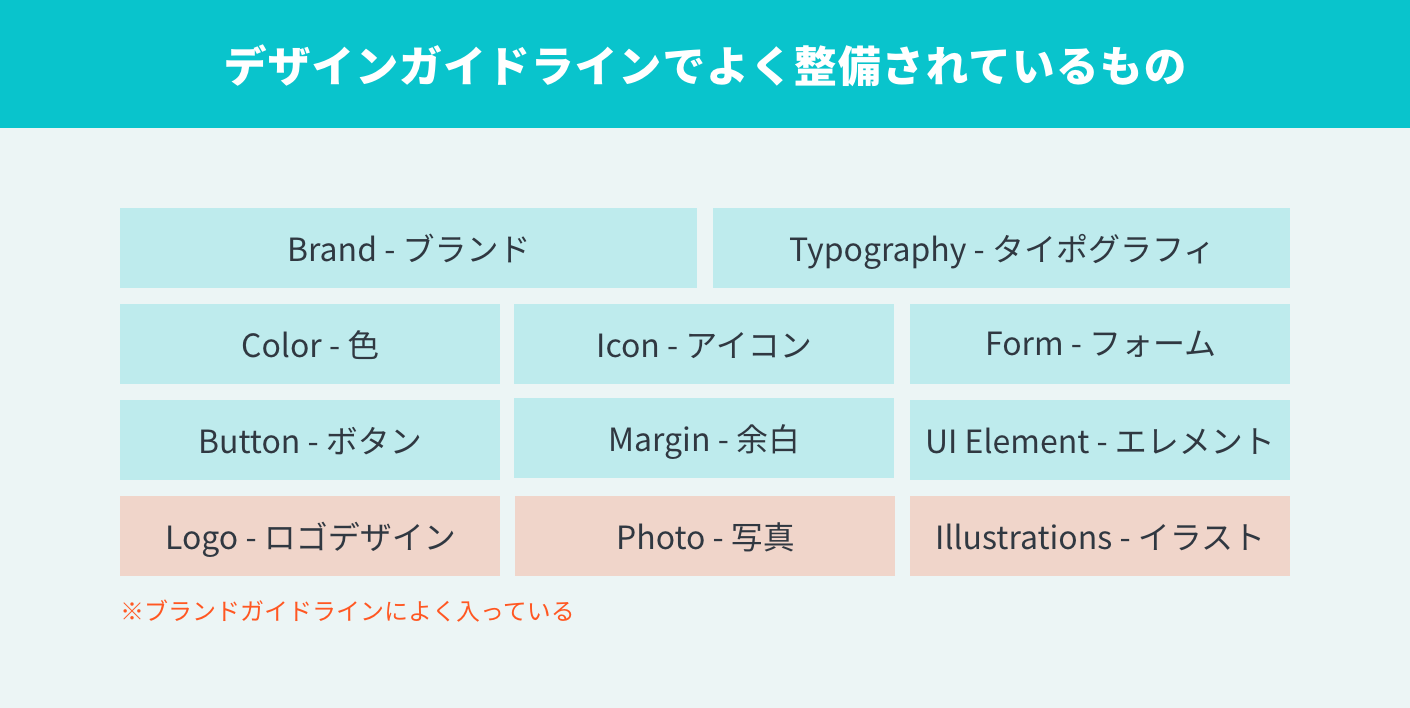 ユニバーサルデザインと関係の深い「ピクトグラム」とは？TOPPANTOPPAN CREATIVE