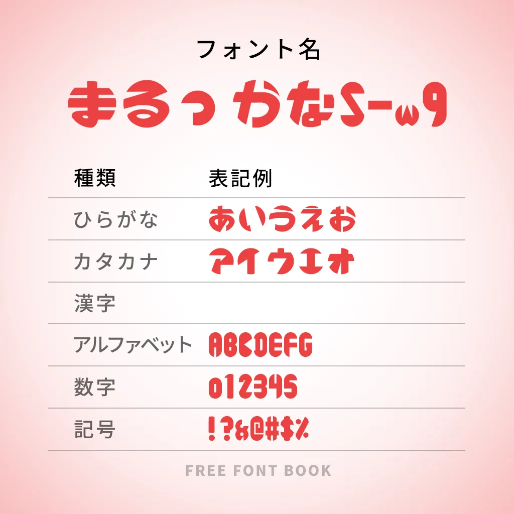 ドラゴンボール風の無料おすすめフォント17選 ダウンロード可 フリーフォントブック