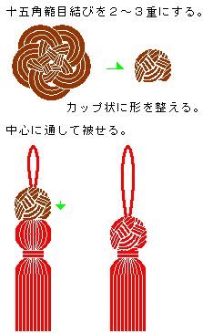 マクラメ編み「タッセルの作り方」2パターンHandmade Jikan