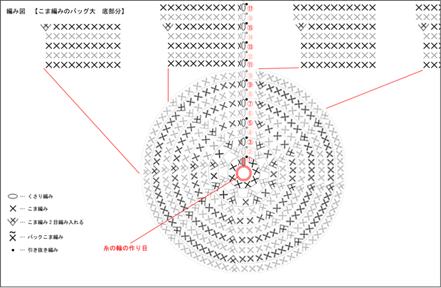 編み図 おしゃれに持ちたい♪ フラップハンドバッグNatural knit ecru*