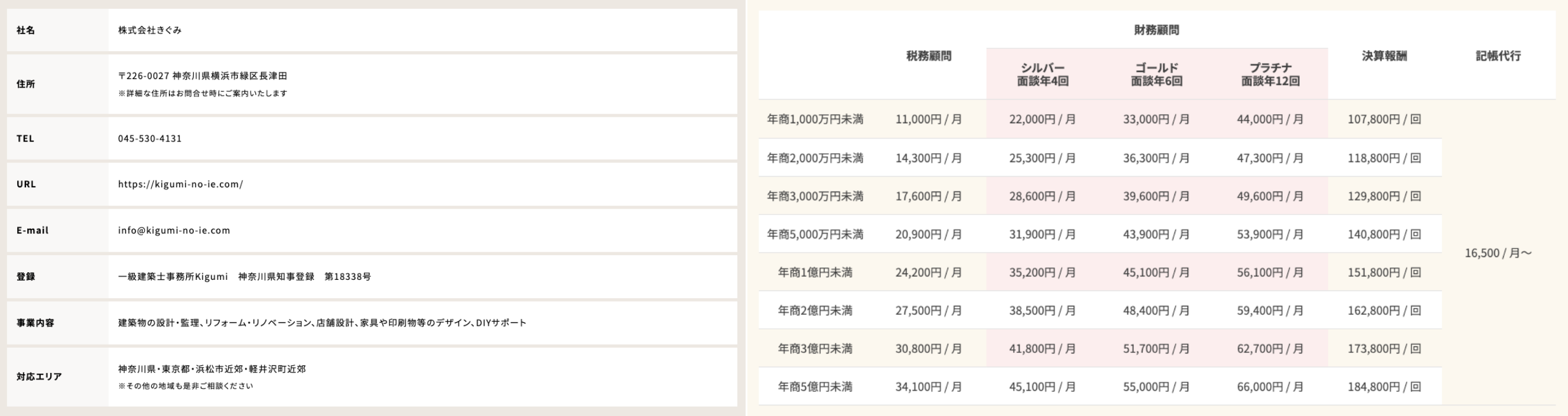 バナーとは？種類や作成のコツ、注意点を法人向けに解説 – 初心者のための会社ホームページ作り方講座エックスサーバー株式会社