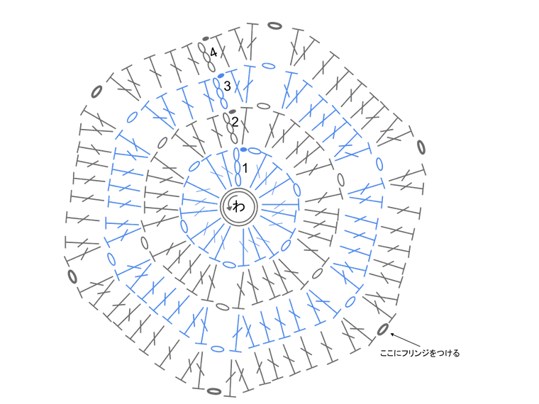 無料編み図&YouTube シンプルモダンなコットンコースタ