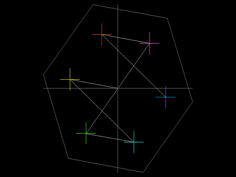 Television screen error Color Bars data glitches. Intentional glitchdistortion. Test pattern from a tv transmission, with colorful bars, ablack box and the warning text No signal