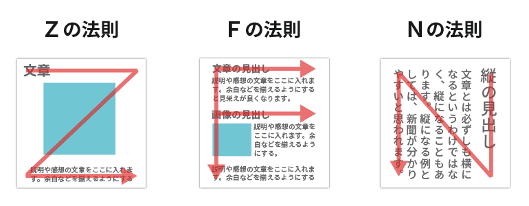 看板のレイアウトを作成するコツは？目を引きやすいデザイン例も紹介横断幕・懸垂幕キング株式会社イタミアート